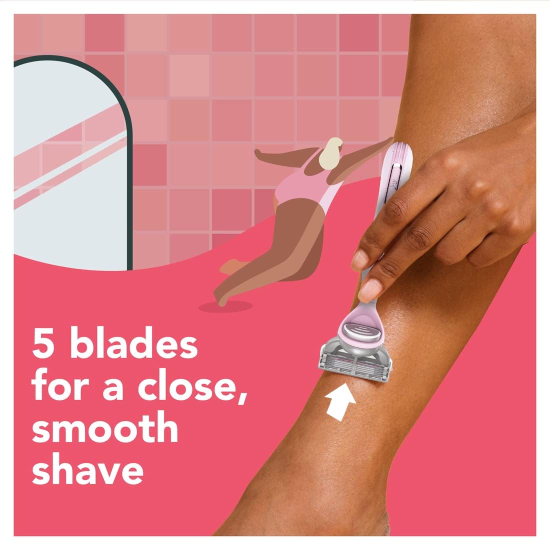 JOY razor cartridge with lubrastrip showing glide and irritation protection