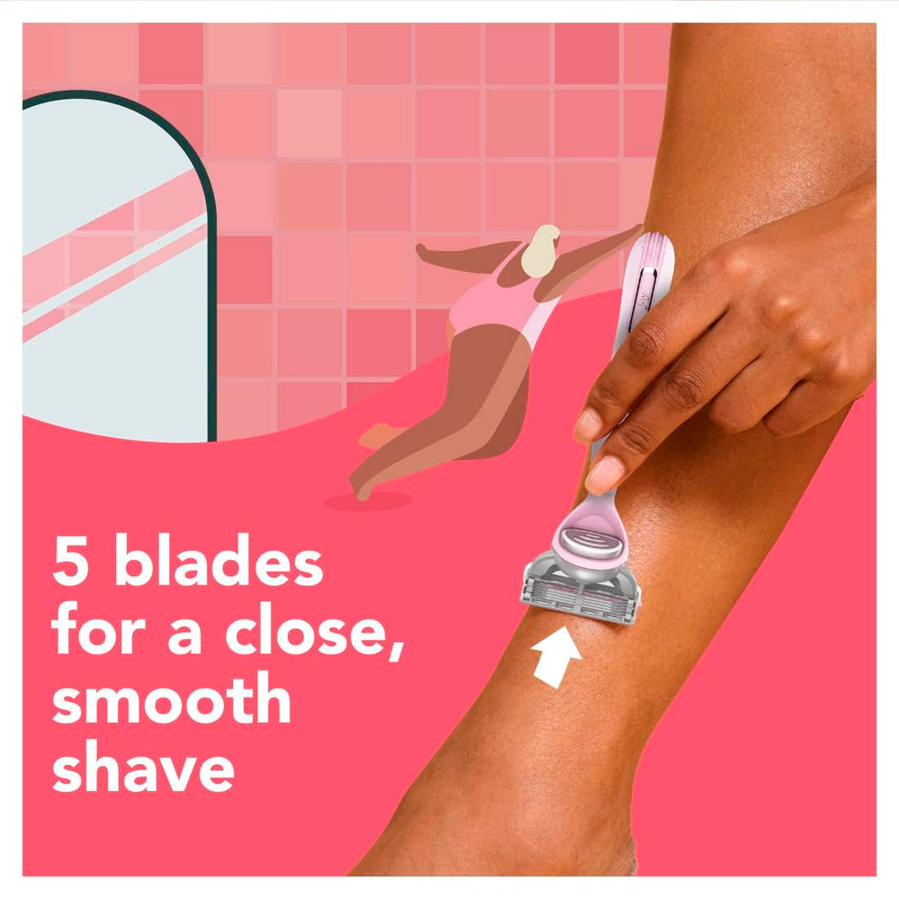 JOY razor cartridge with lubrastrip showing glide and irritation protection
