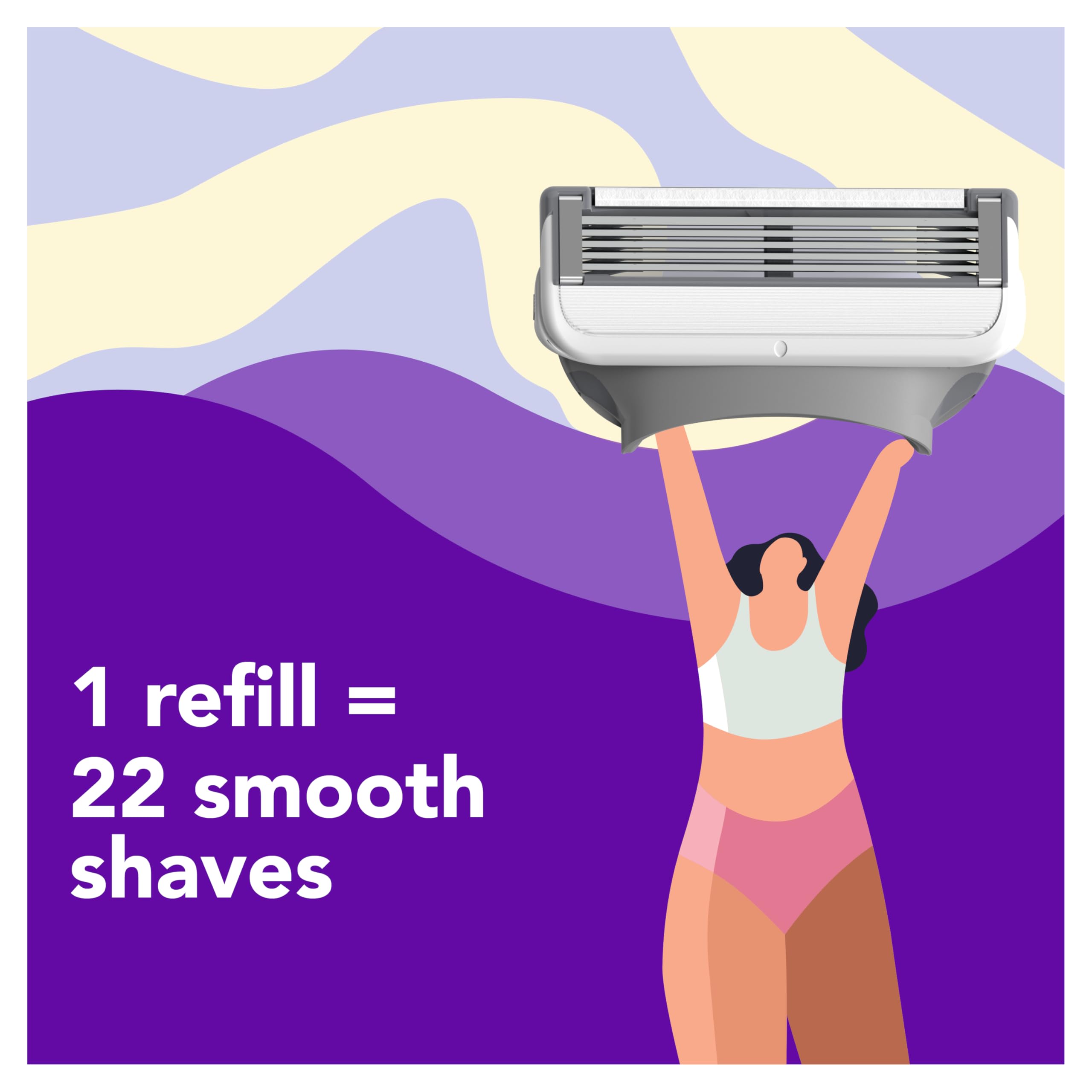 JOY razor head pivots to follow body contours for comfortable shaving.