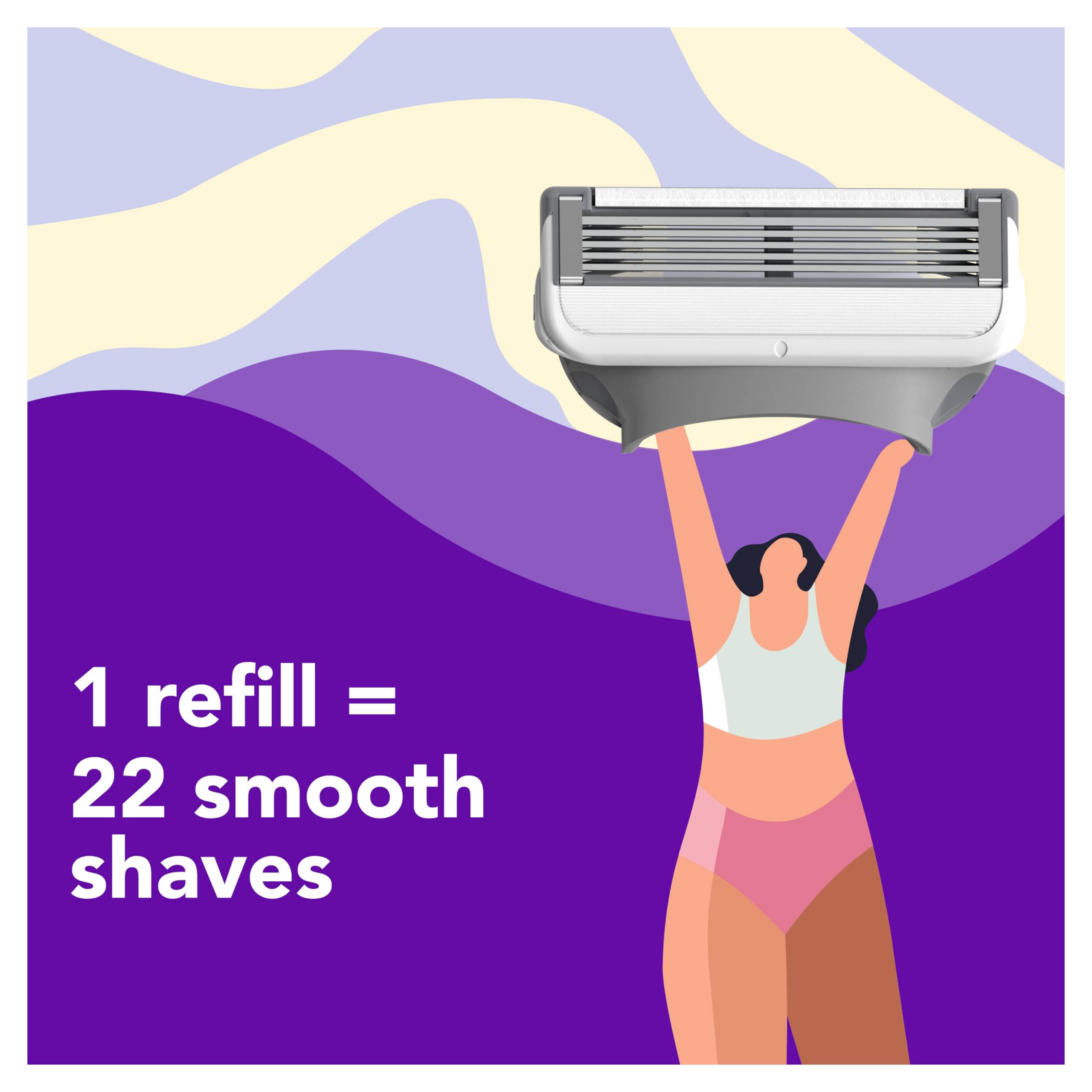 JOY razor pivoting head adapts to body contours for ease.