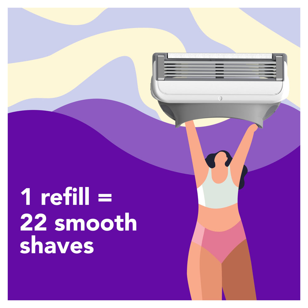 JOY razor pivoting head adapts to body contours for ease.