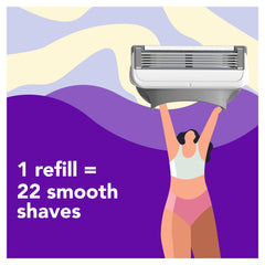 JOY razor pivoting head adapts to body contours for ease.