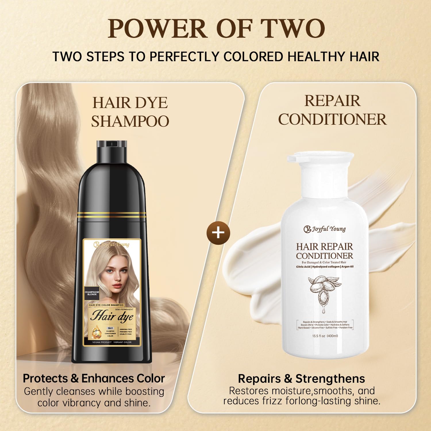 Joyful Young Champagne Blonde Shampoo on beard demonstrates versatile use and subtle gray blending.