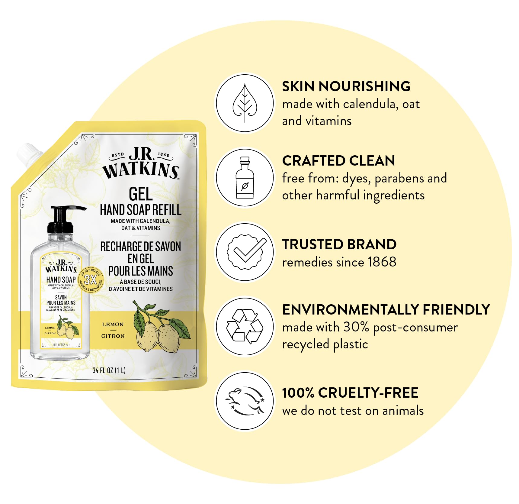 Pack de 2 recargas de gel de manos de J.R. Watkins con aroma a limón.