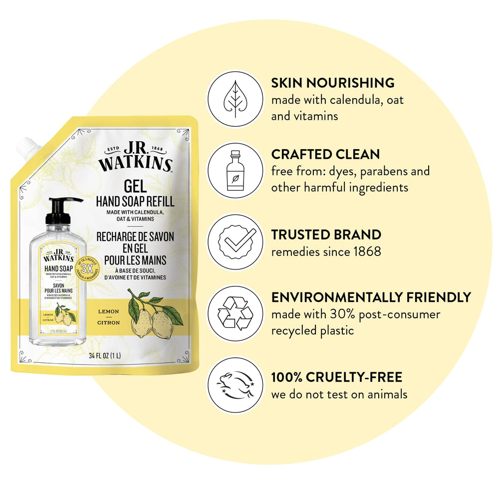 Pack de 2 recargas de gel de manos de J.R. Watkins con aroma a limón.