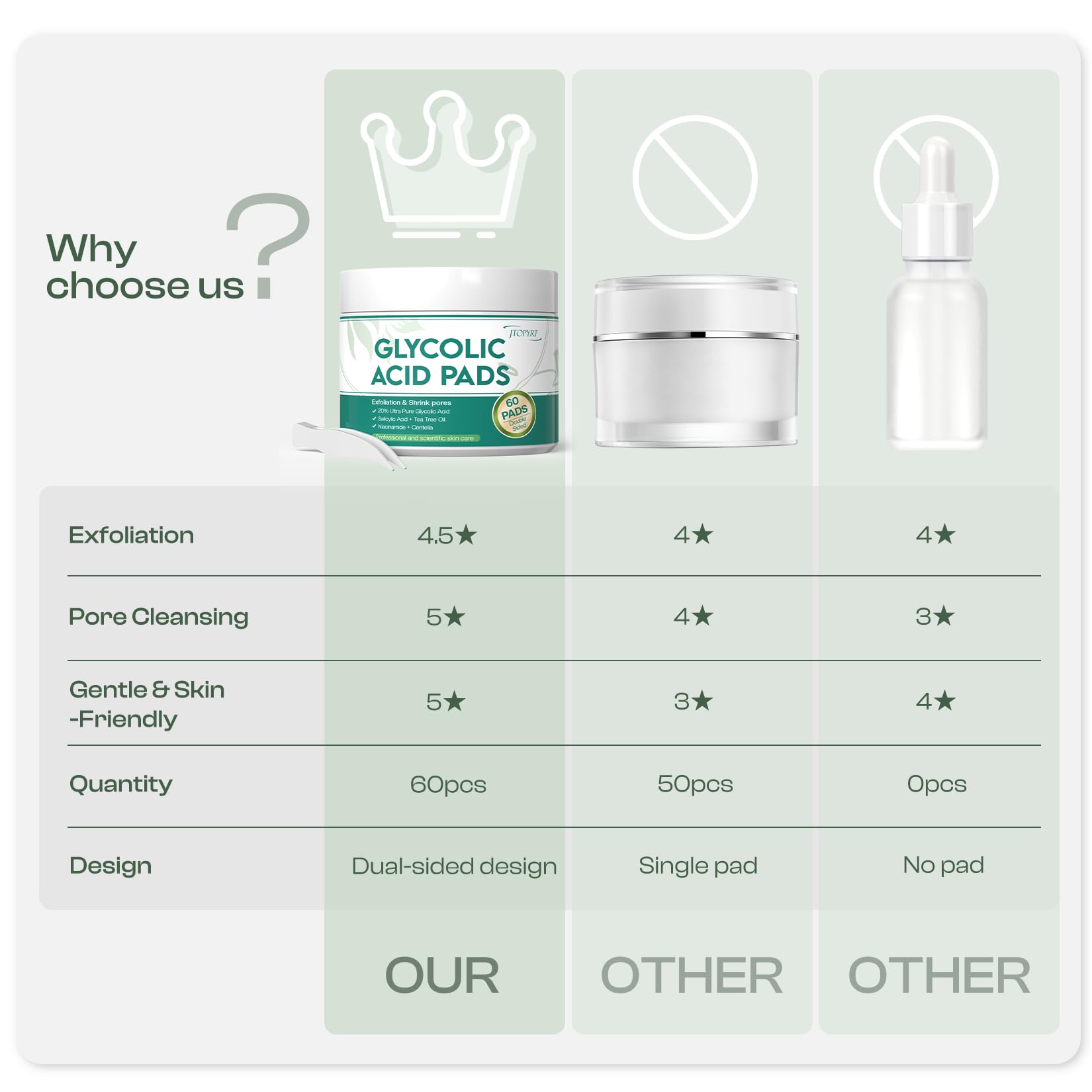Jtopyrt textured side powers away impurities for a refreshed cleanse.