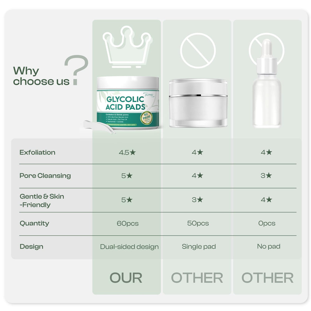 Jtopyrt textured side powers away impurities for a refreshed cleanse.