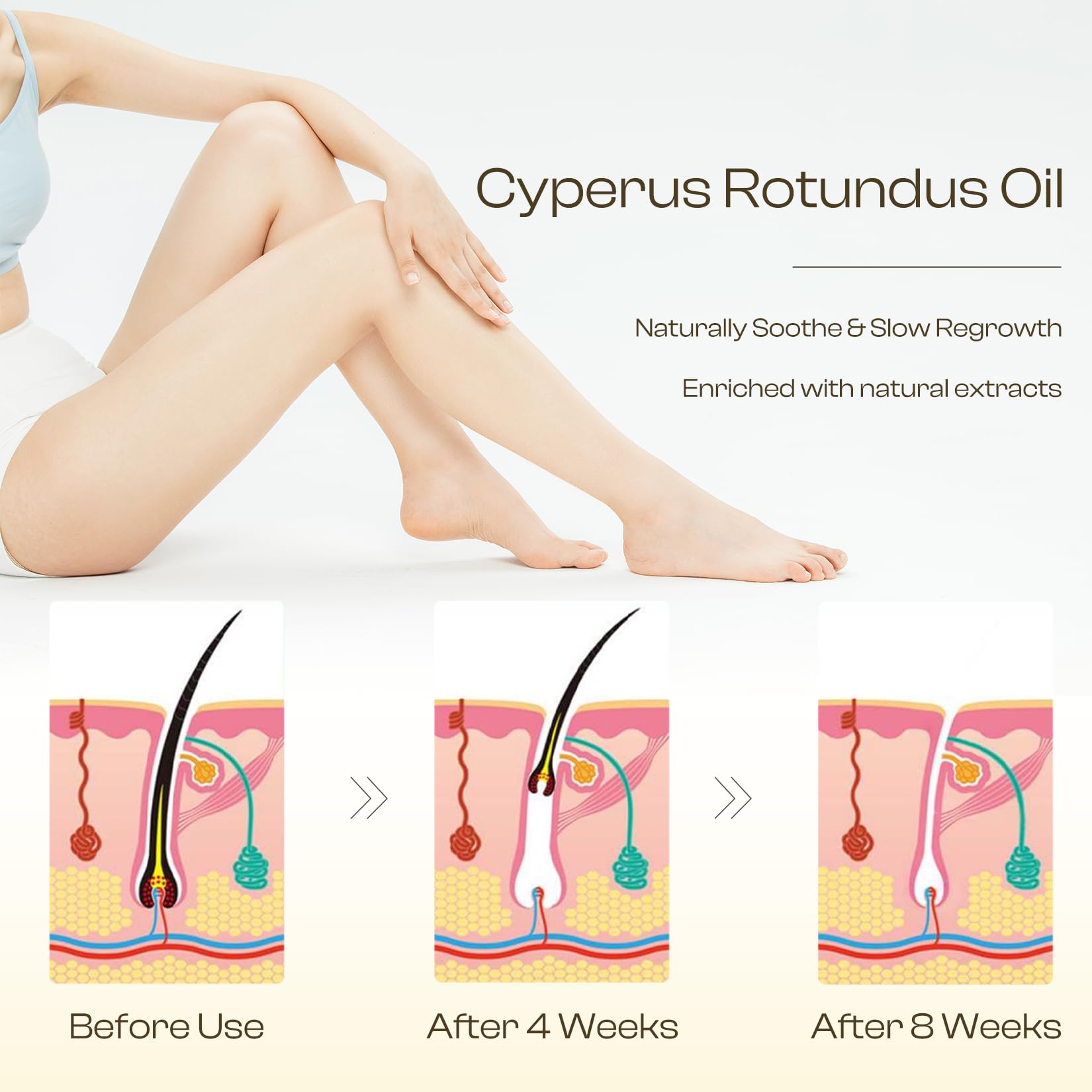 Jtopyrt oil applied after waxing to promote comfort and balance.