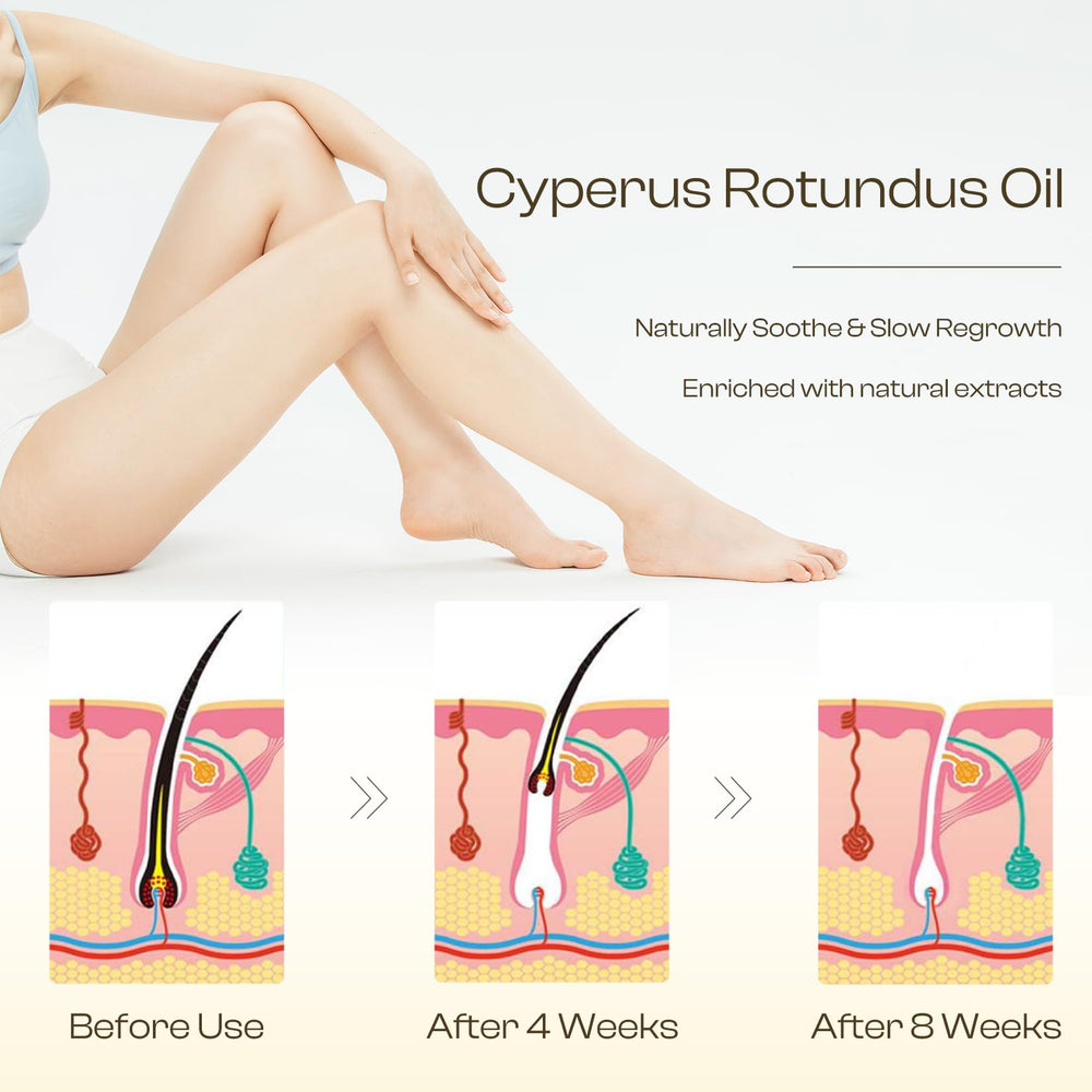 Jtopyrt oil applied after waxing to promote comfort and balance.