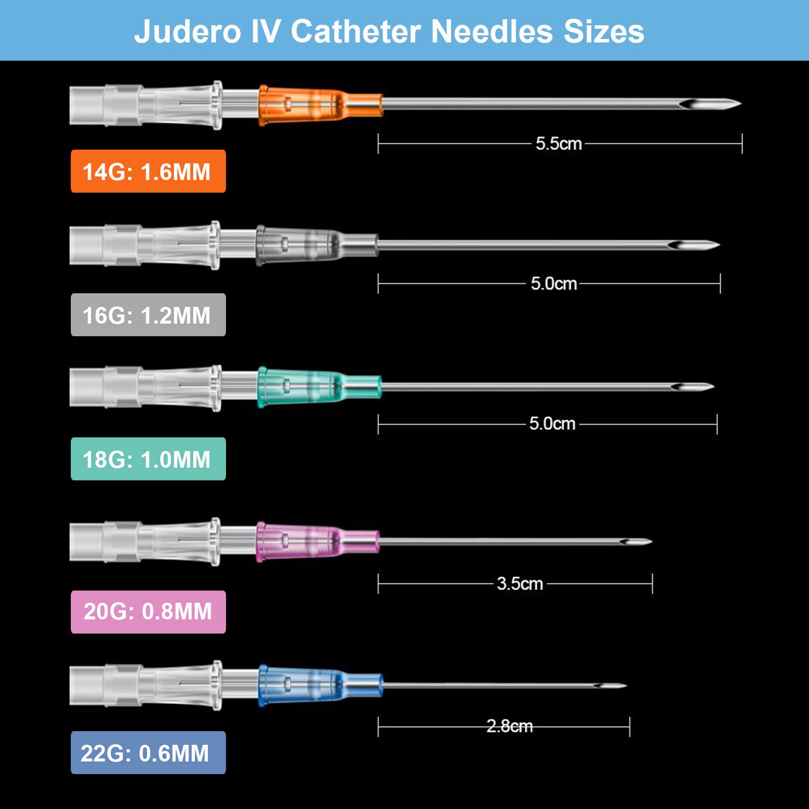 Judero aguja catéter 16G acero 316L, alta calidad.