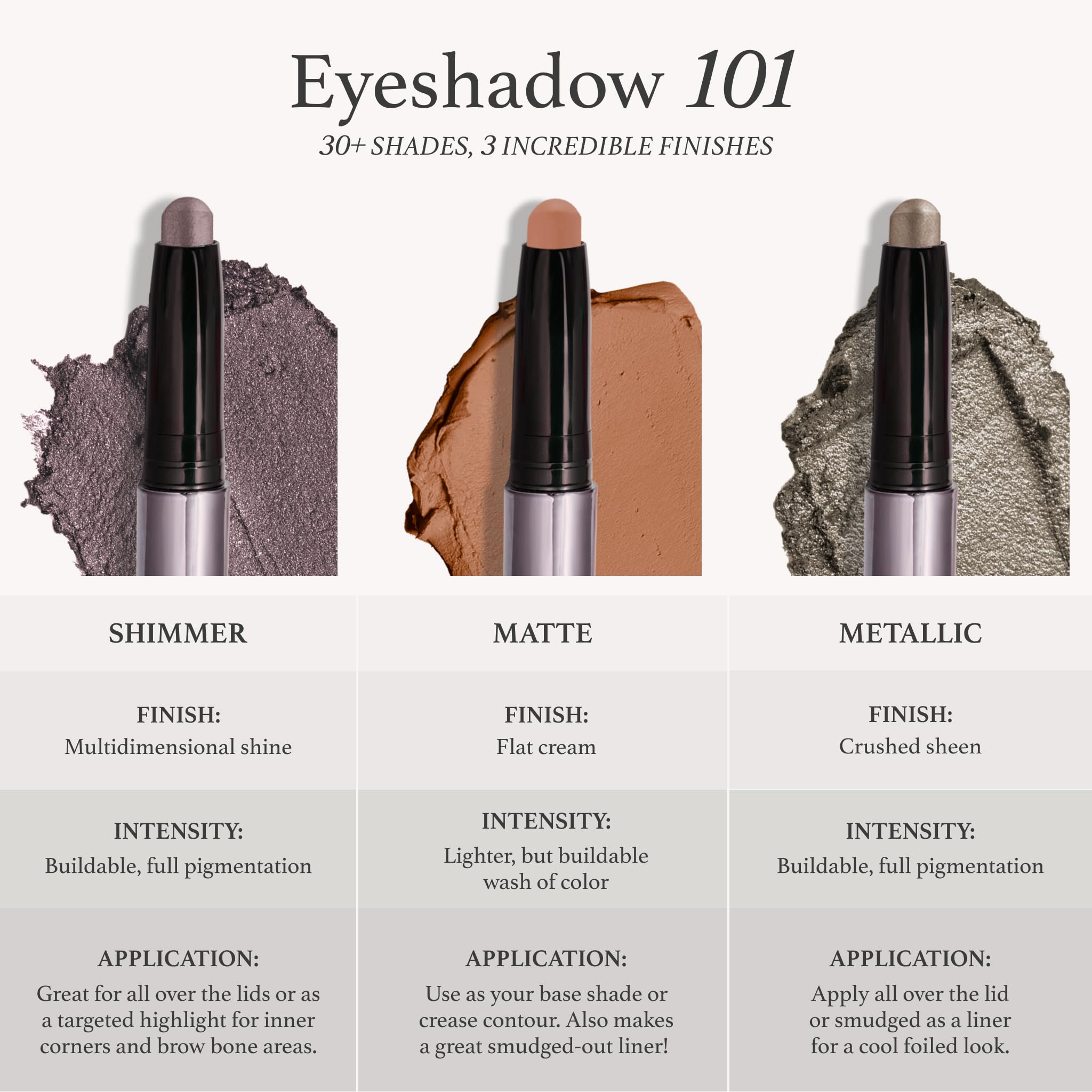 Julep Eyeshadow 101 easy application with built-in smudger for quick edits.