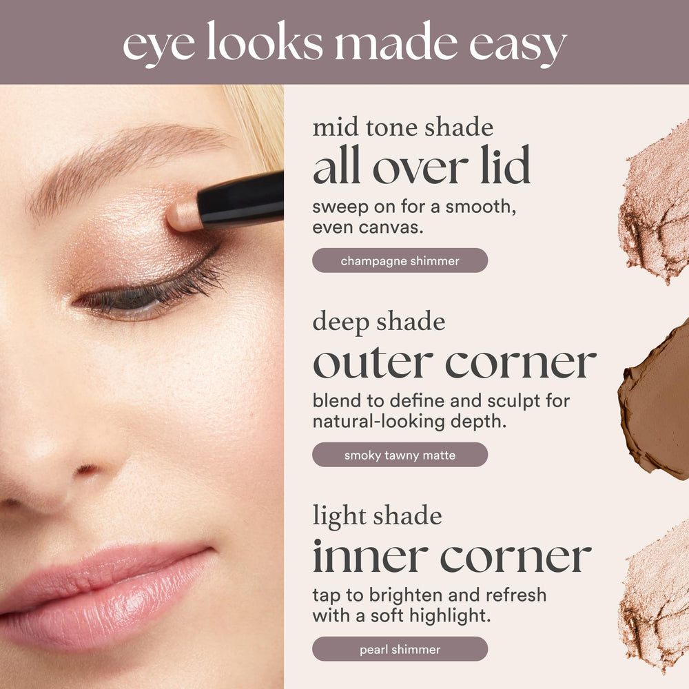 Vitamina C y E en la Sombra de ojos Julep 101 para cuidado del parpado