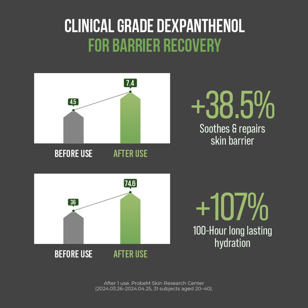 JUMISO D-Panthenol Barrier Cream under-makeup use shows seamless layering.