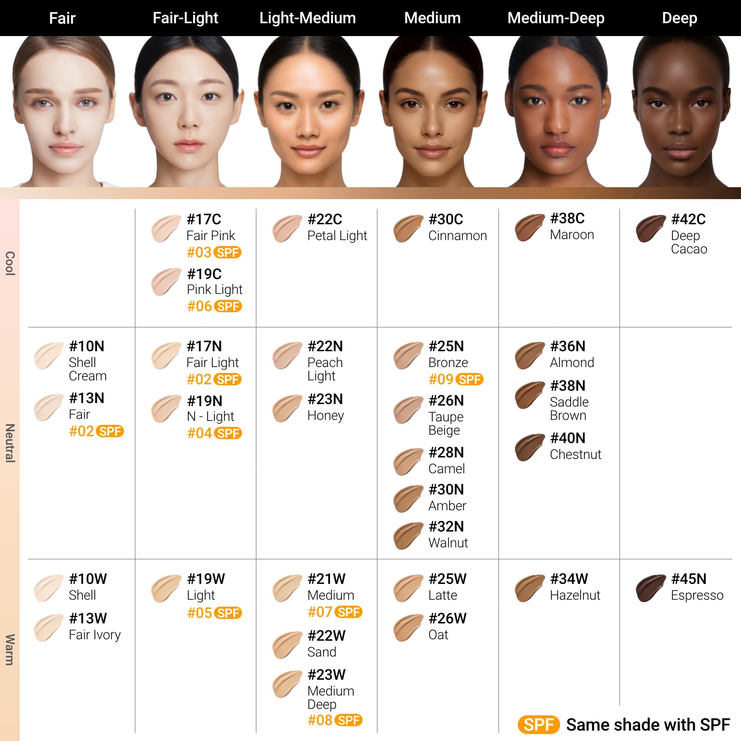 Jung Saem Mool Essential Skin Nuder Cushion buildable coverage blur pores effect