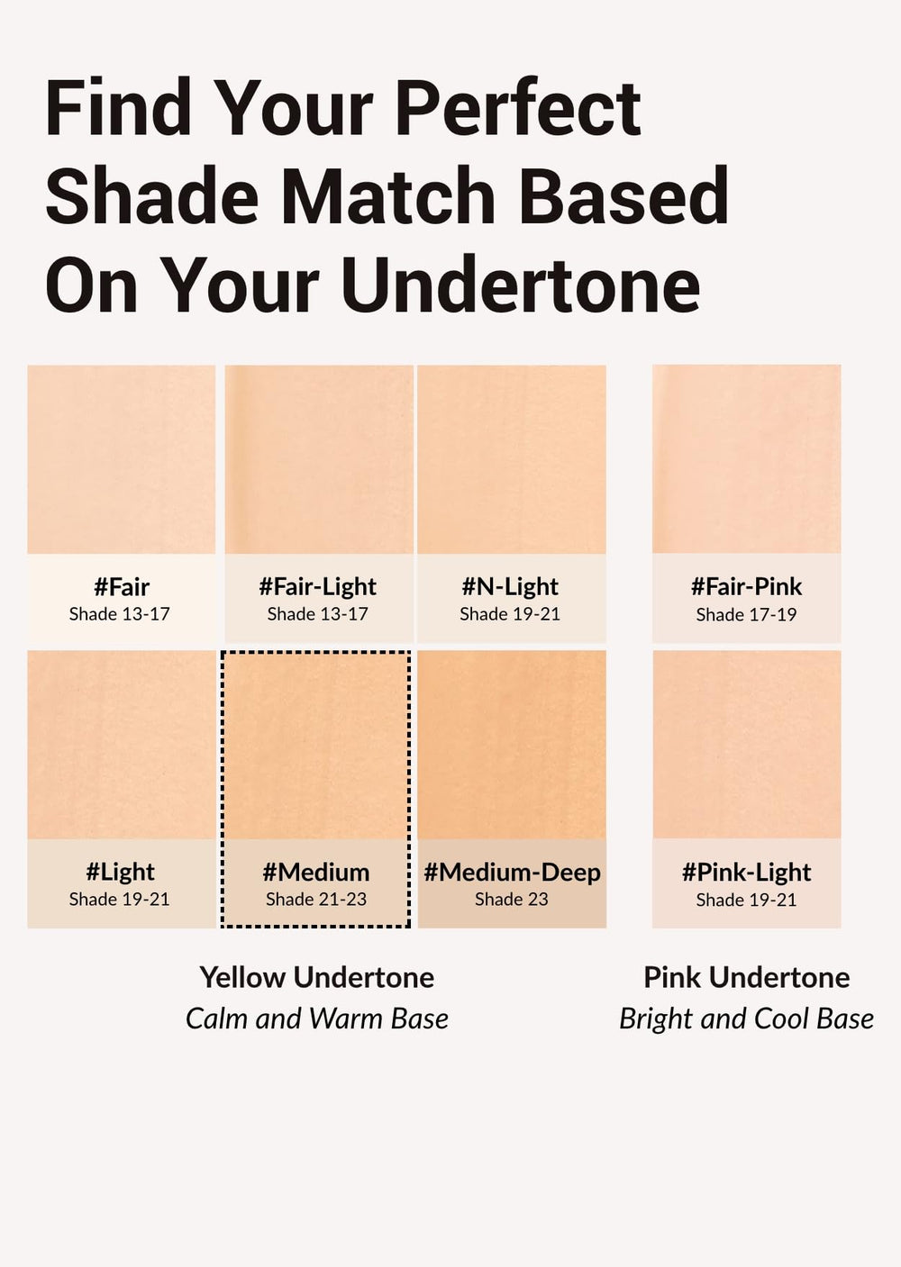 Jung Saem Mool SPF 50 label on compact highlights daily sun protection.