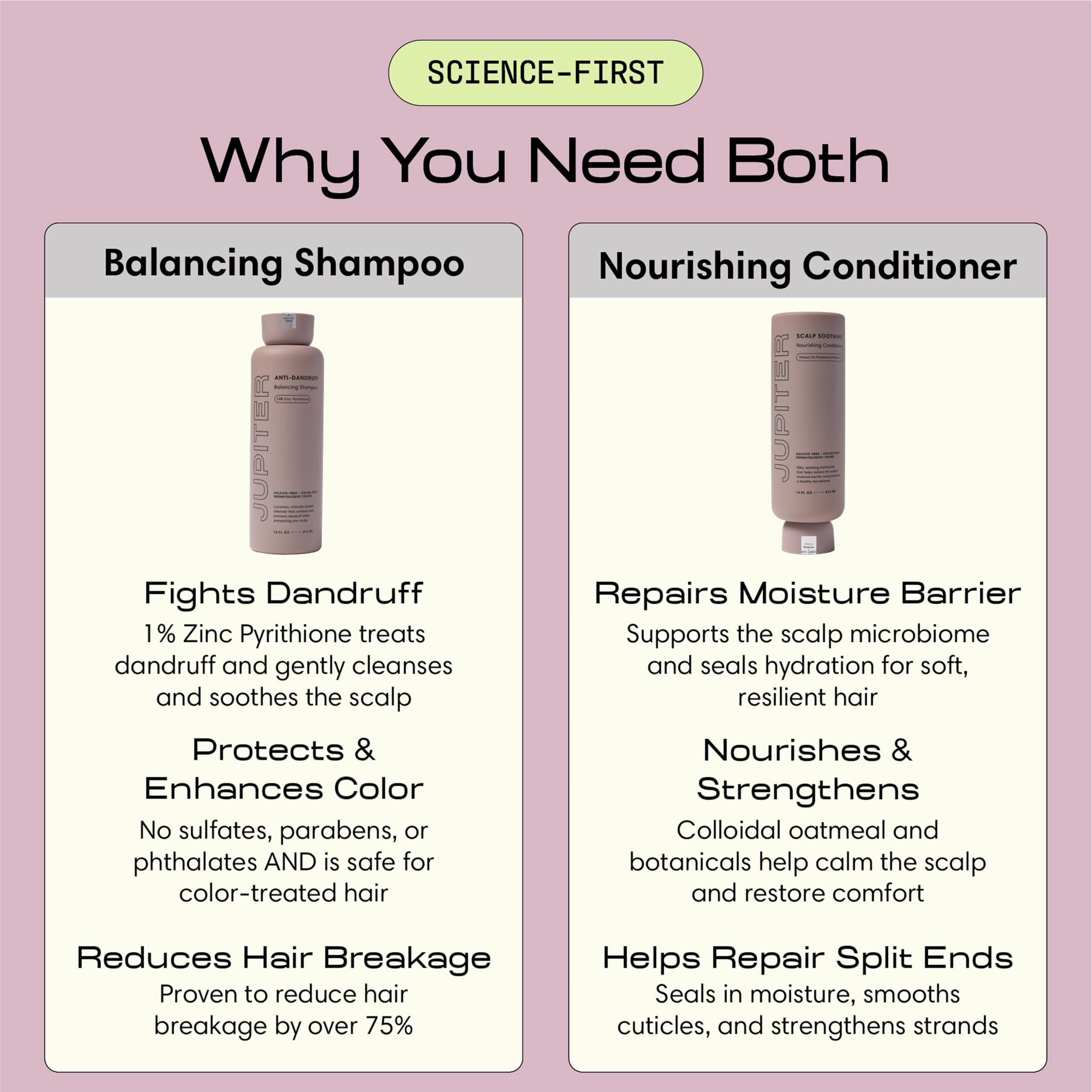 Jupiter Balance Conditioner bottle close-up showing moisture retention