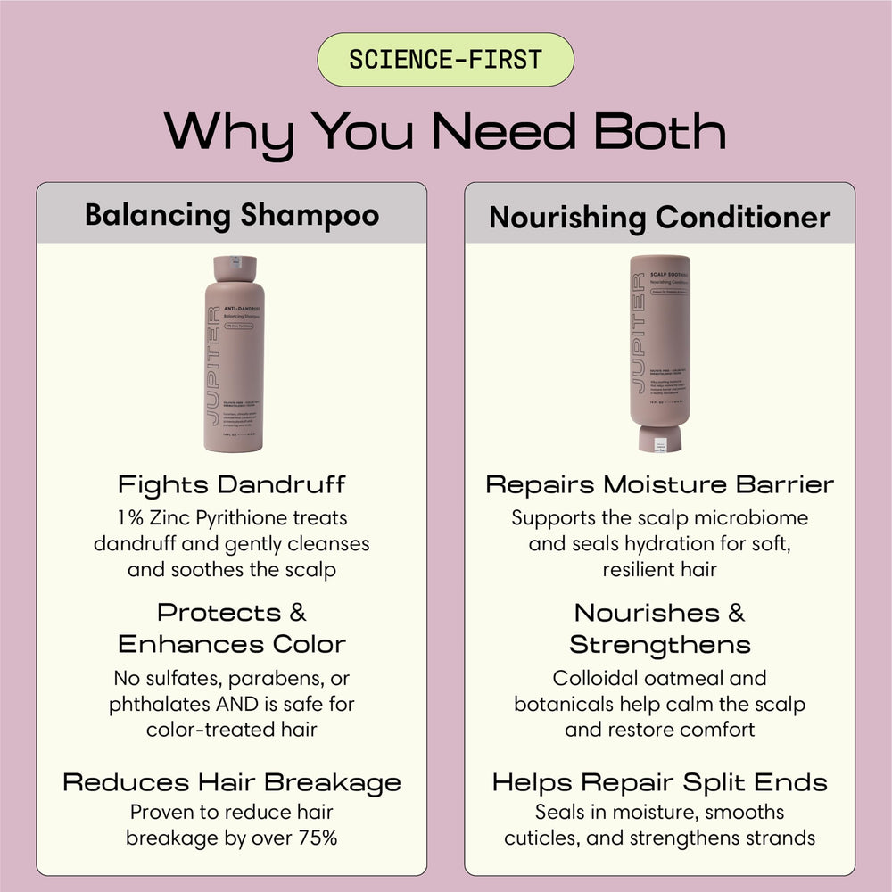 Jupiter Balance Conditioner bottle close-up showing moisture retention