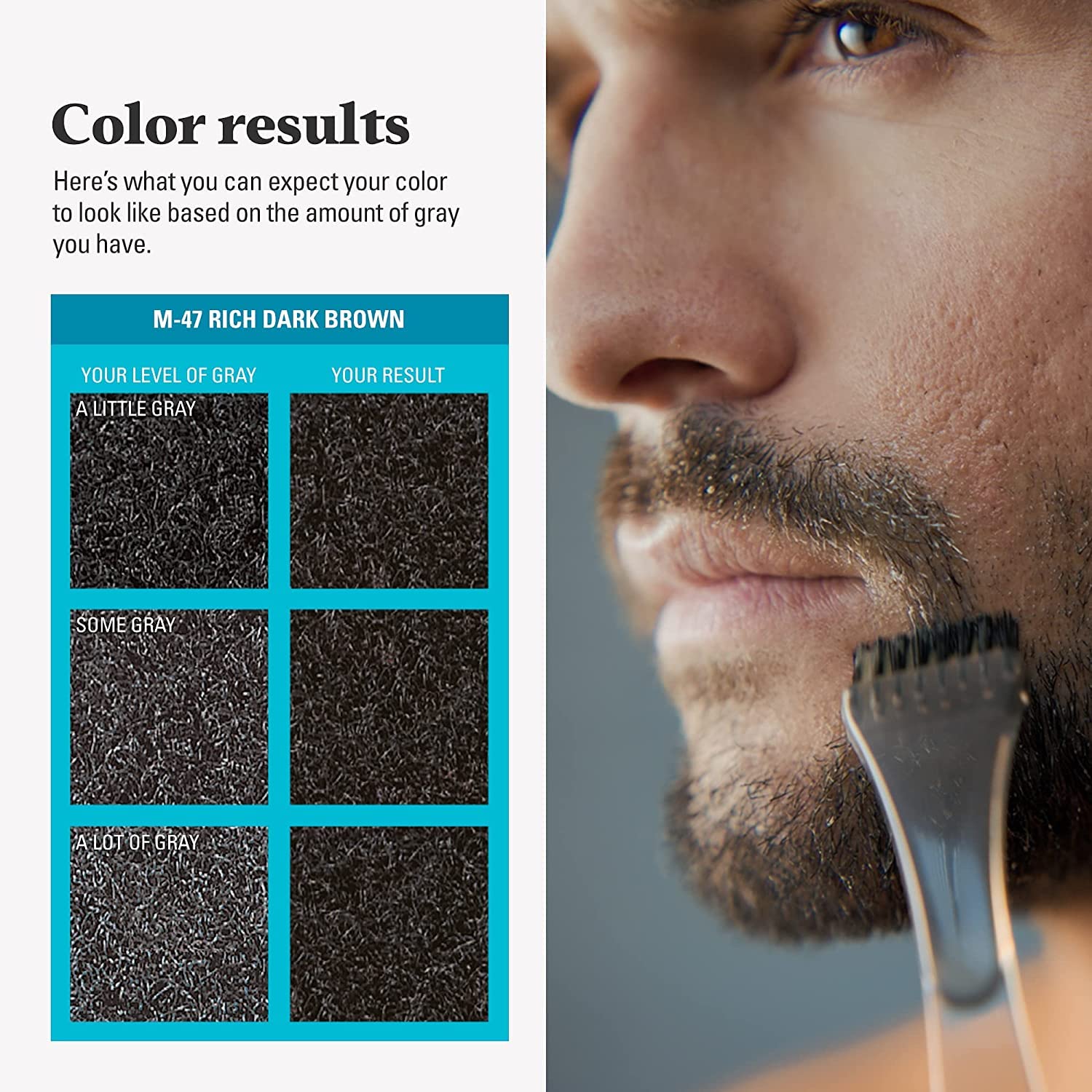 Just For Men before-and-after gray coverage on facial hair.