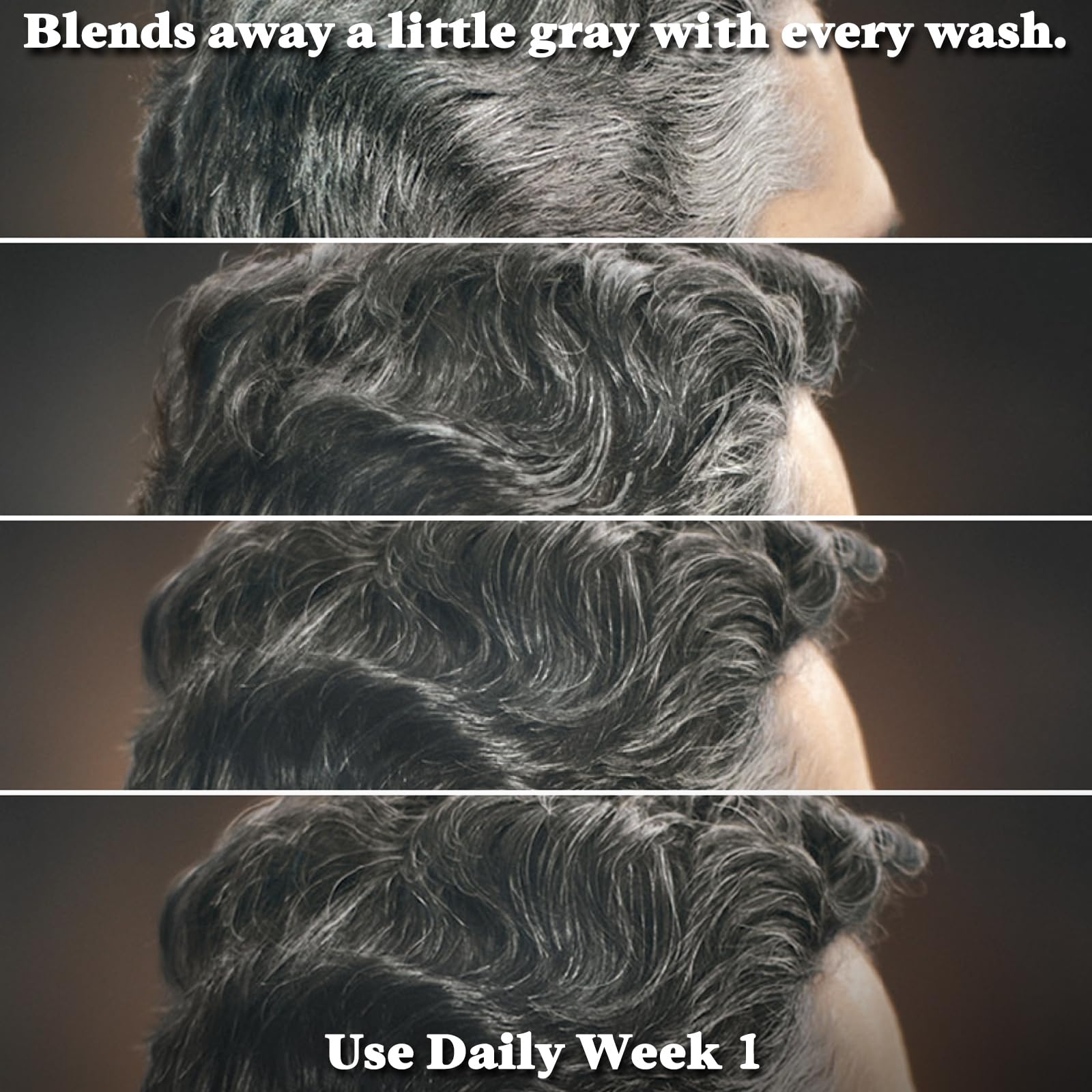 Control GX grey reduction visual on light hair after several washes.