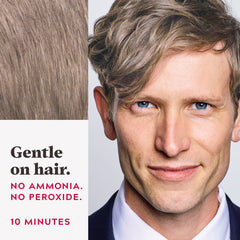 Before and after Sandy Blond shows natural gray blending.