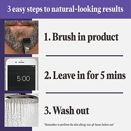 Just For Men five-minute beard coloring for quick daily grooming.