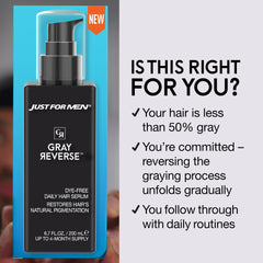 Just for Men Gray Reverse Serum application on hair and scalp for daily use.