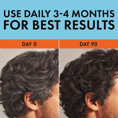 Just for Men Gray Reverse Serum pump action demonstrates mess-free dispensing.