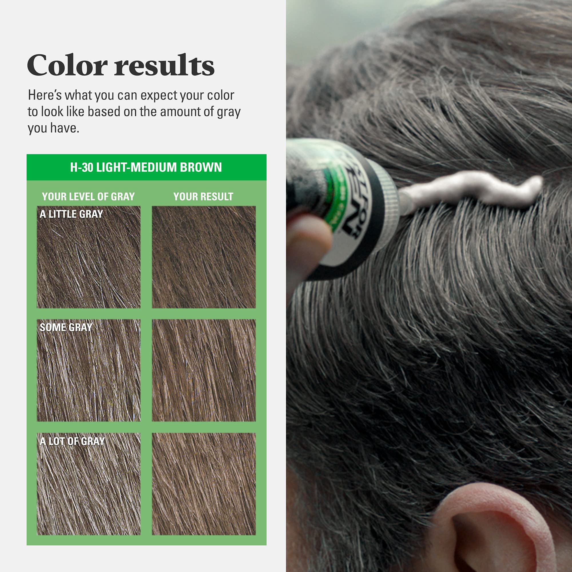 Just For Men Shampoo-In Color lasts up to eight weeks between gray regrowth.