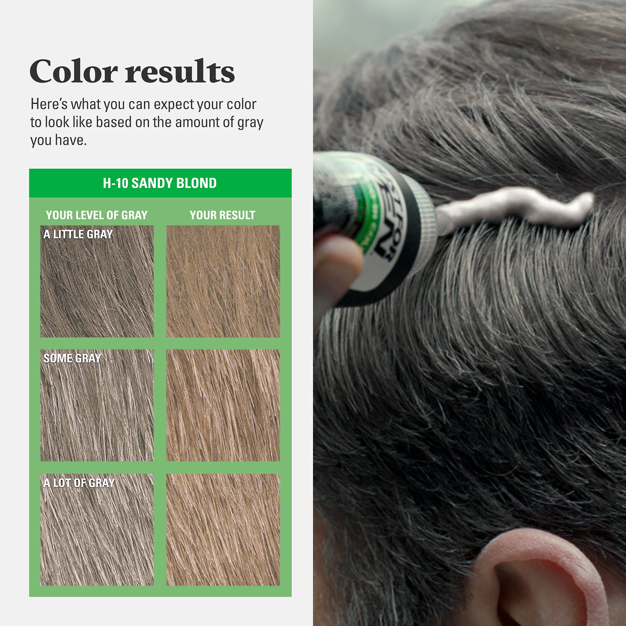 Just For Men Shampoo-In Color Sandy Blond lasts up to eight weeks between touchups