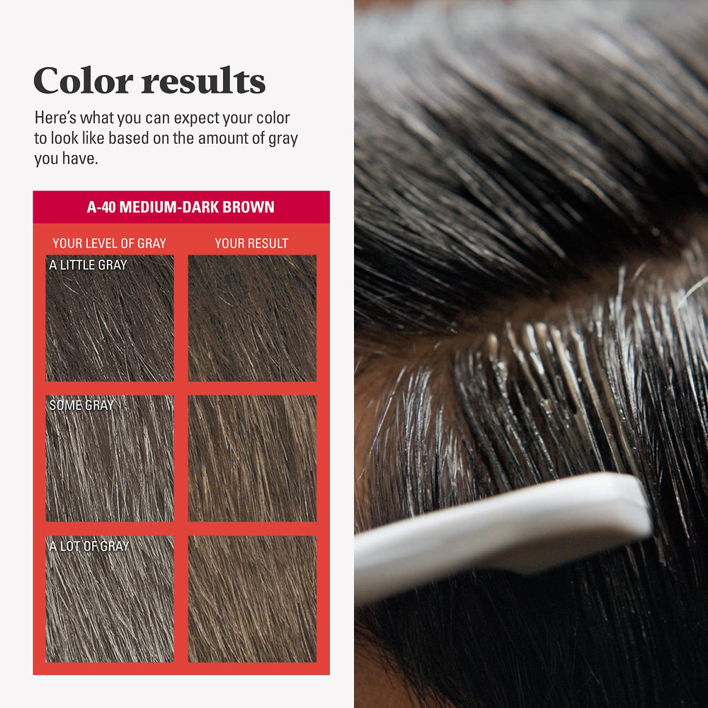 Just For Men color timer highlighting ten-minute processing.