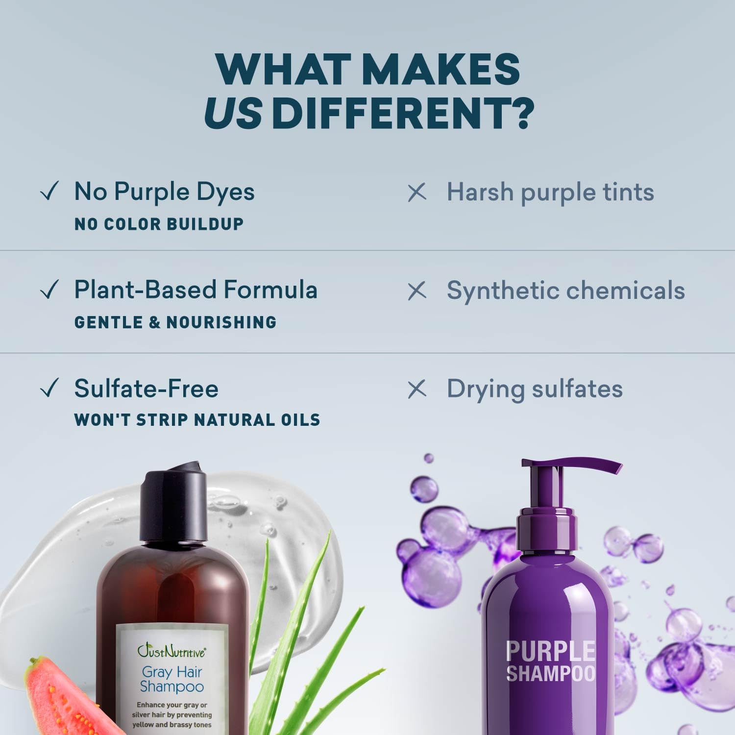 Just Nutritive Gray Hair Shampoo after use showing enhanced shine and softness.