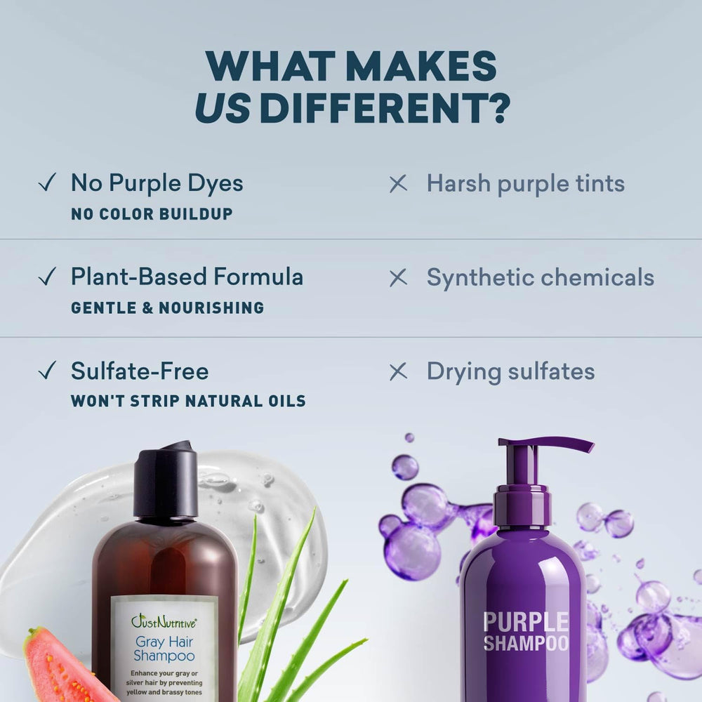 Just Nutritive Gray Hair Shampoo after use showing enhanced shine and softness.