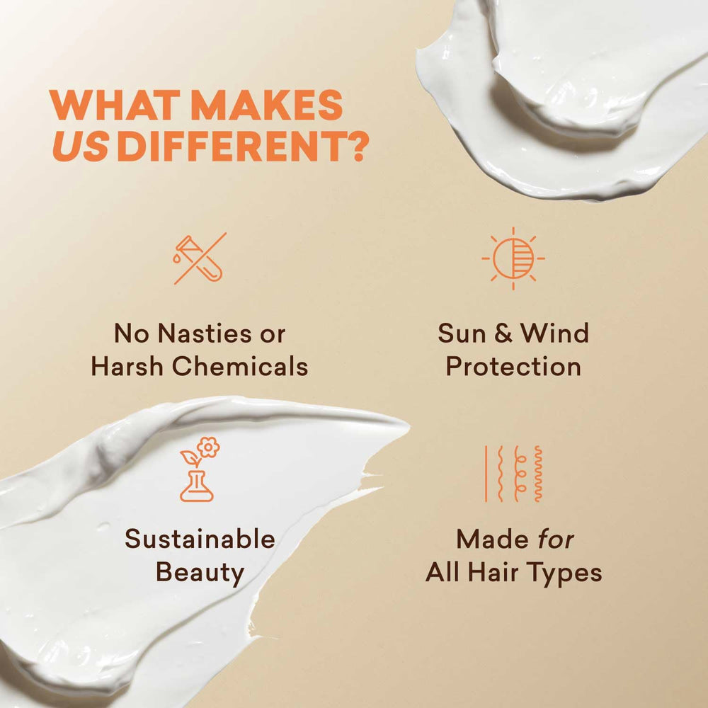 Just Nutritive Shine Strength image signals stronger hair and resilience.