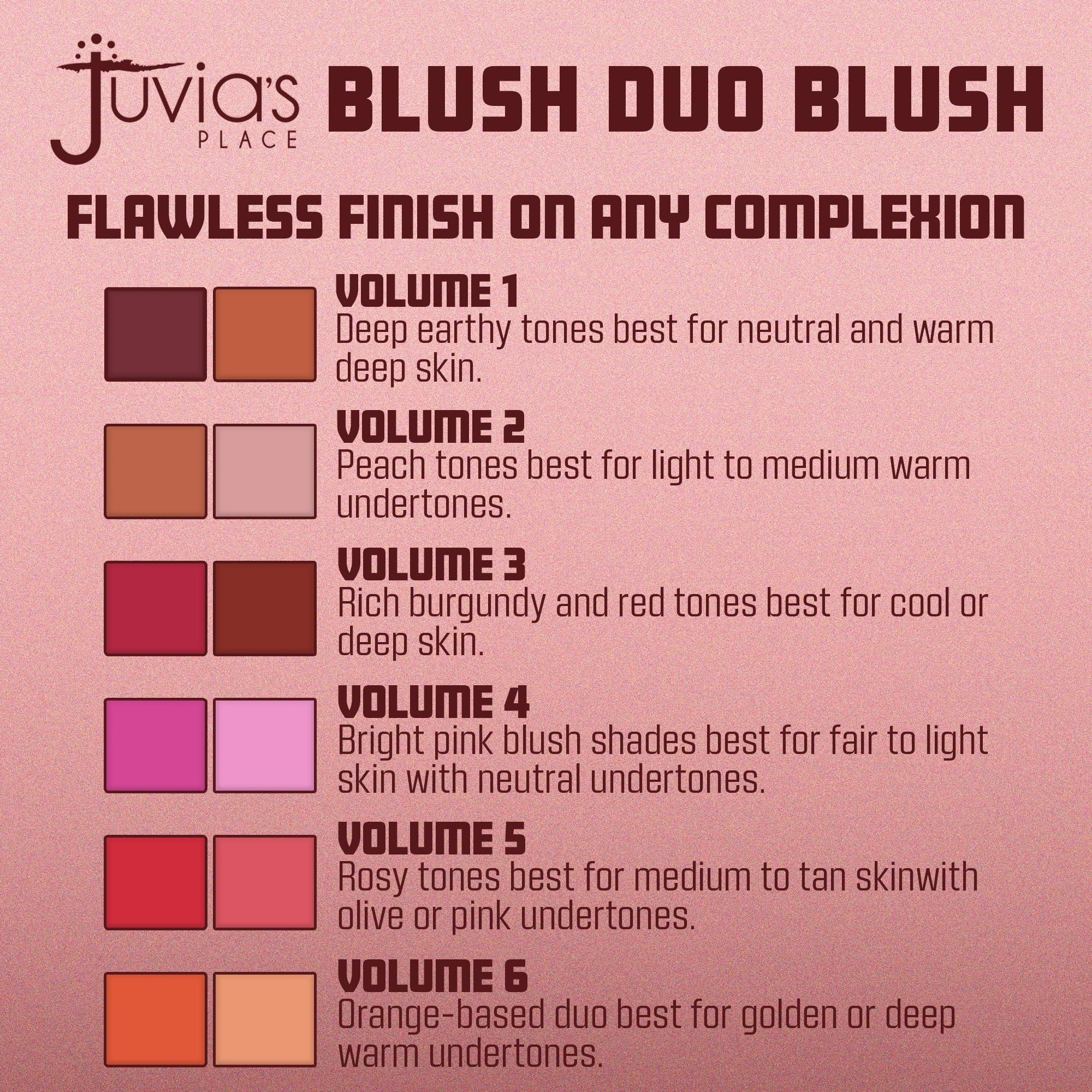 Juvia's Place Blushed Duo Blush Volume3 soft powder texture for comfortable wear