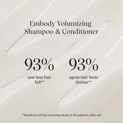 Application moment with Embody conditioner for even distribution