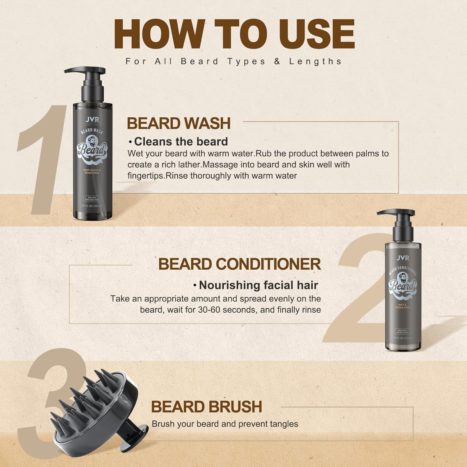 JVR beard care kit image showing included comb for styling.