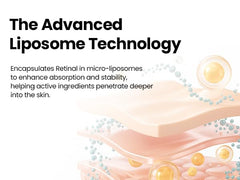 Envase con sistema liposomal para Retinal en una presentación segura y estable.