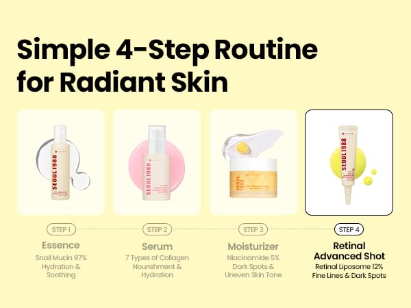 Momento de aplicación final en la rutina de cuidado facial con el serum.