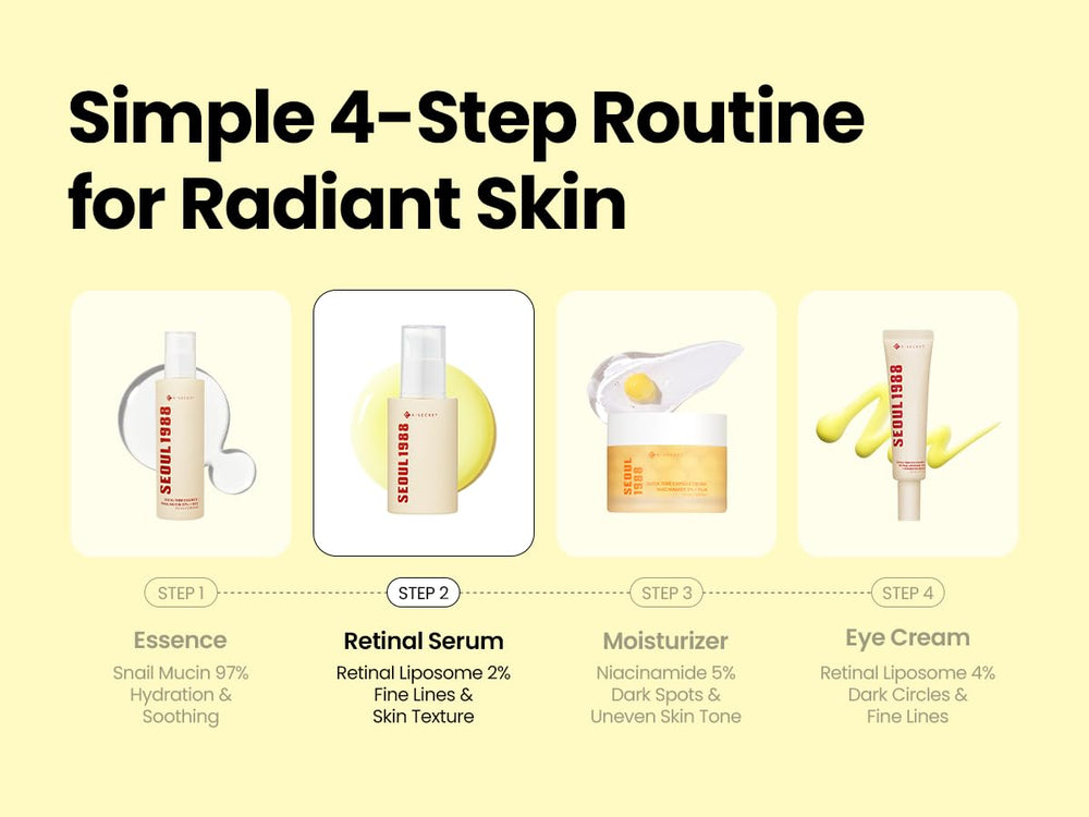 K-SECRET SEOUL 1988 Sérum Retinal Liposoma: aplicación nocturna para cuidado óptimo.