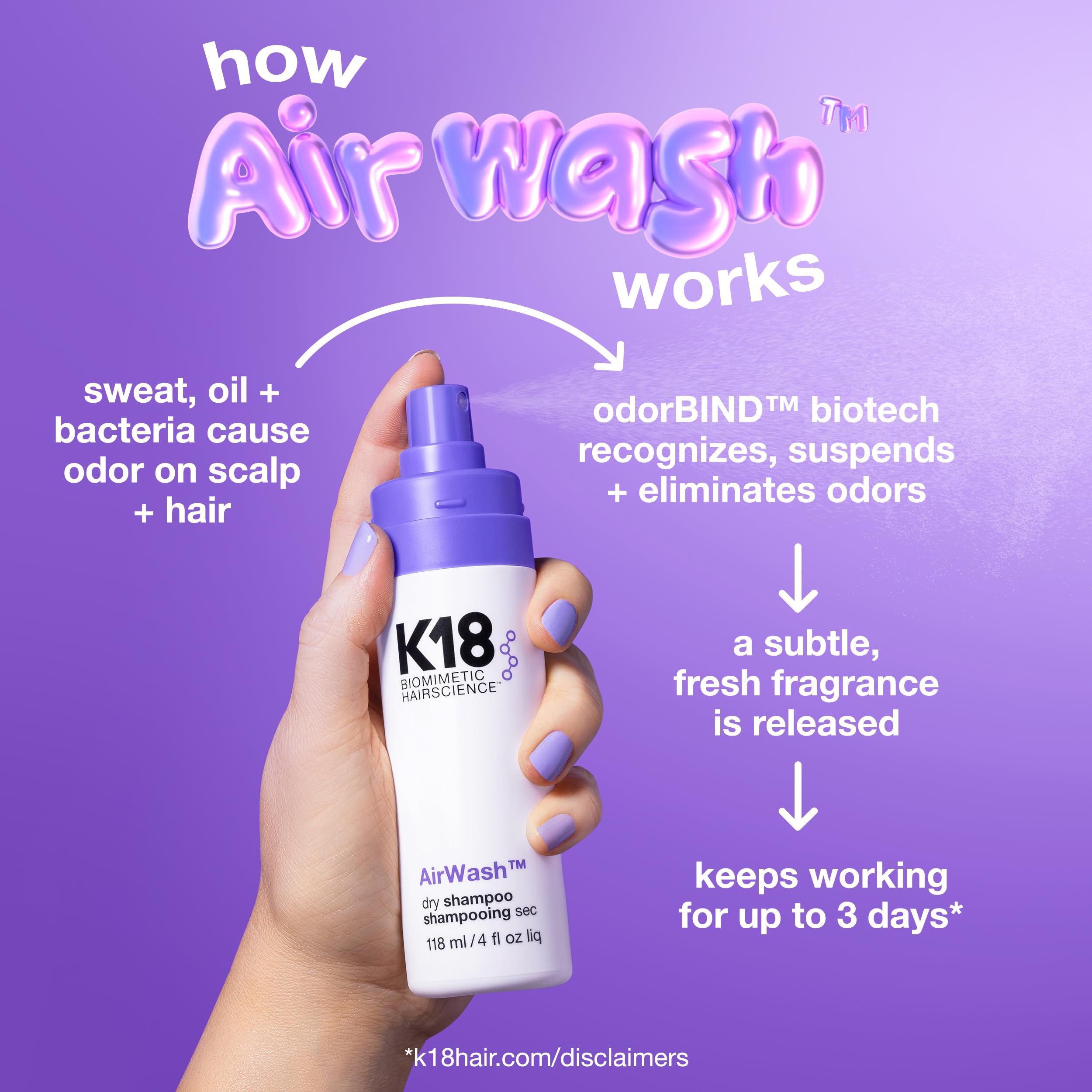 K18 AirWash result after use with fresh scent and balanced scalp.