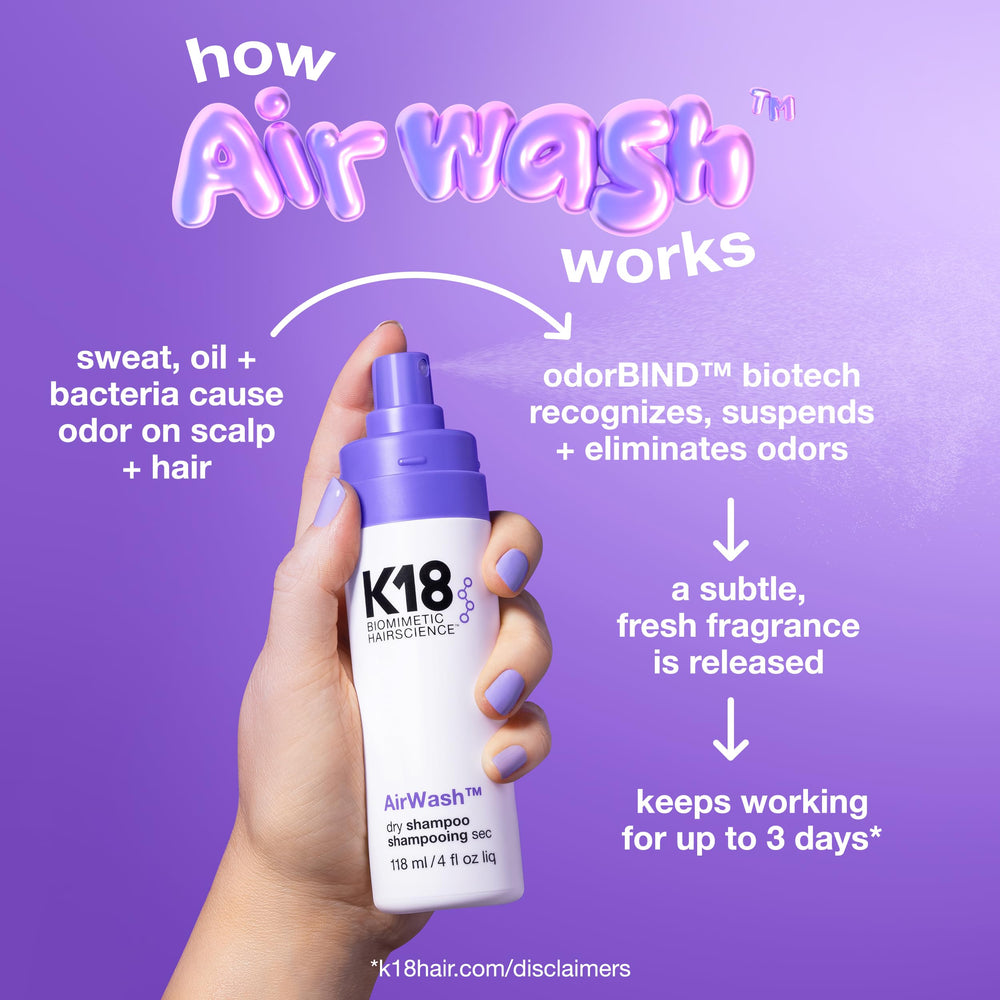 K18 AirWash result after use with fresh scent and balanced scalp.