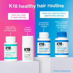 K18 Damage Shield Champú, cabello color protegido con brillo y control del frizz.