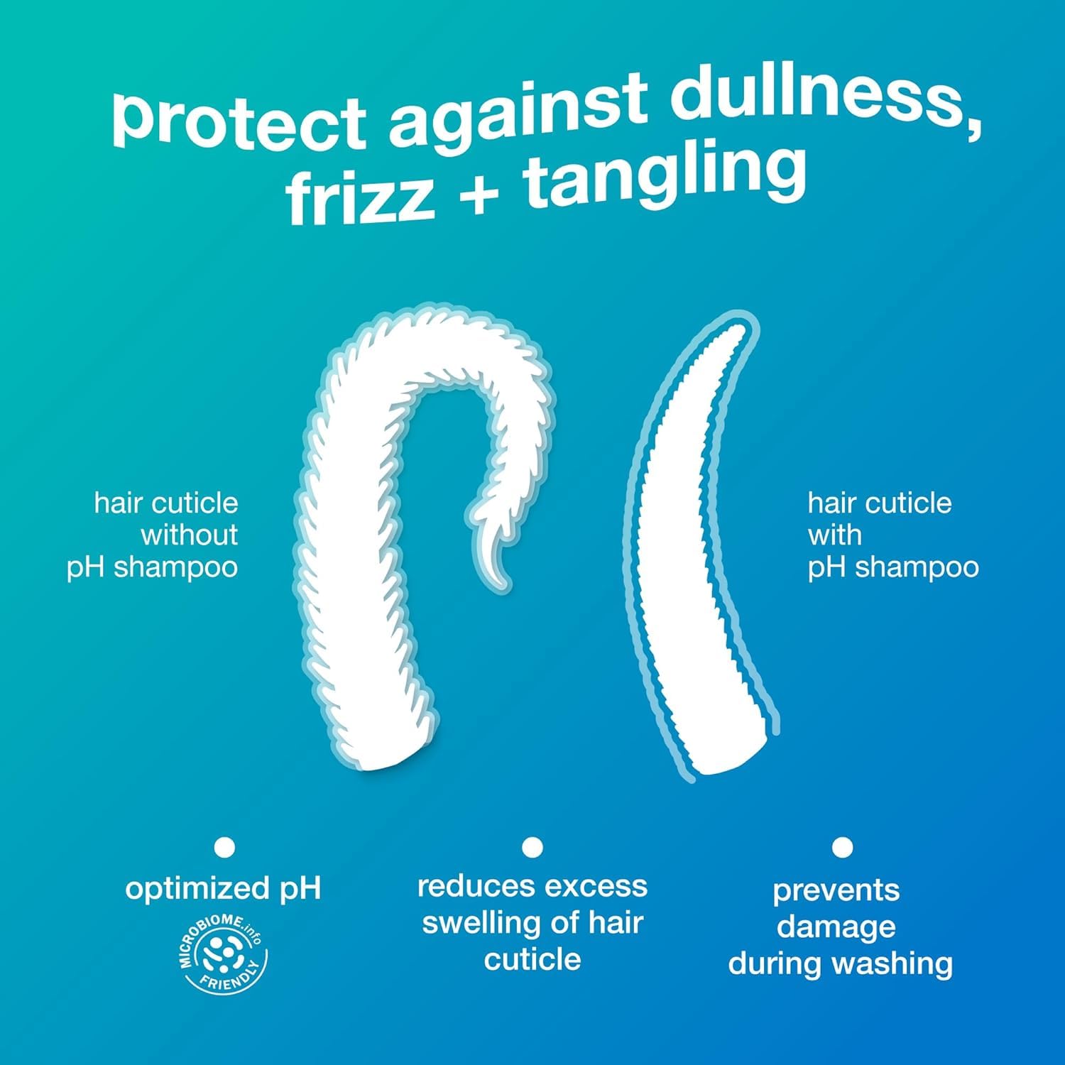 K18 Damage Shield foam rinse cleanses while smoothing and reducing frizz