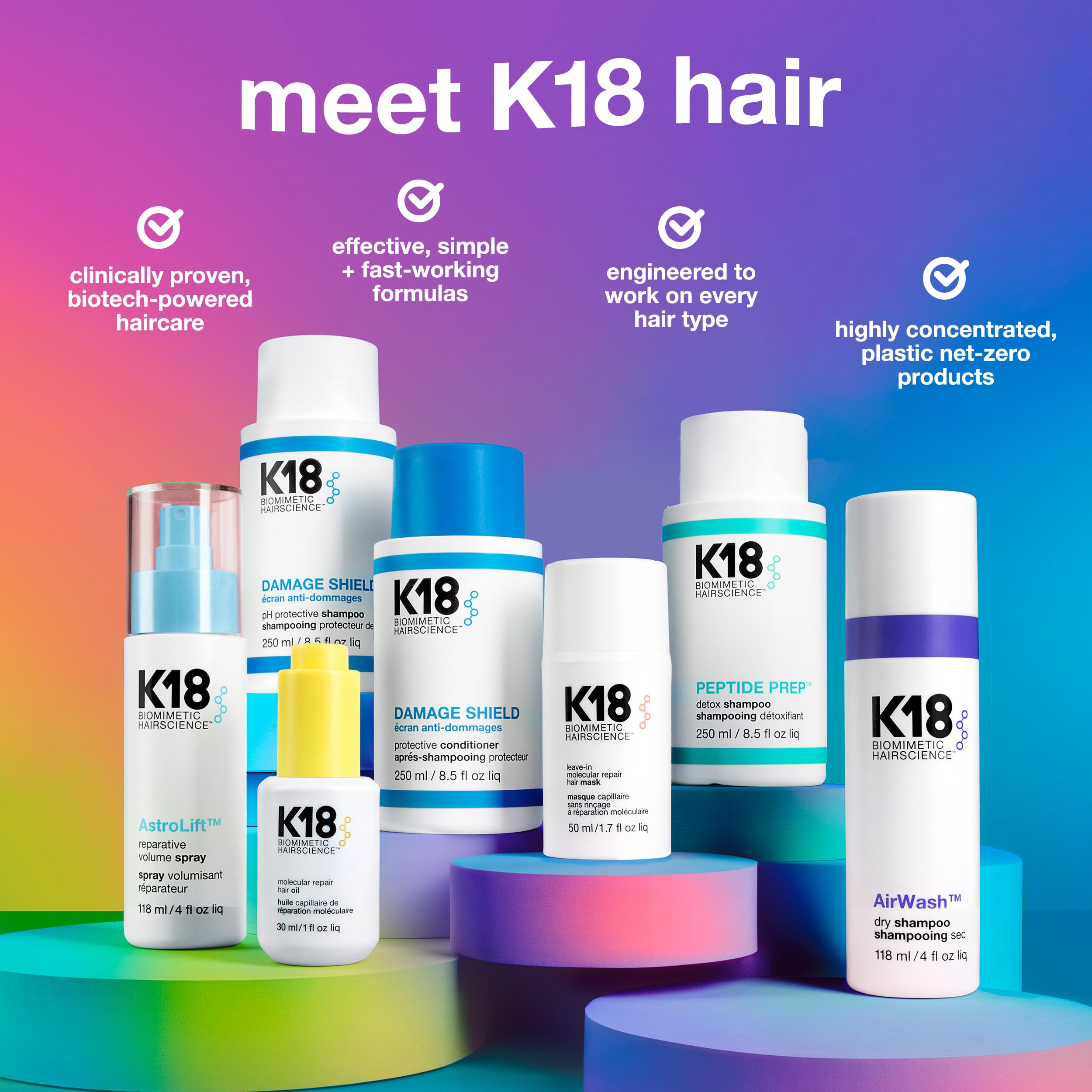 K18 Damage Shield scalp-friendly formula close-up context.