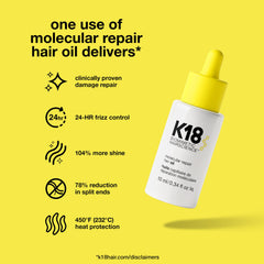 K18 Molecular Repair Hair Oil silicone-free texture appears light.