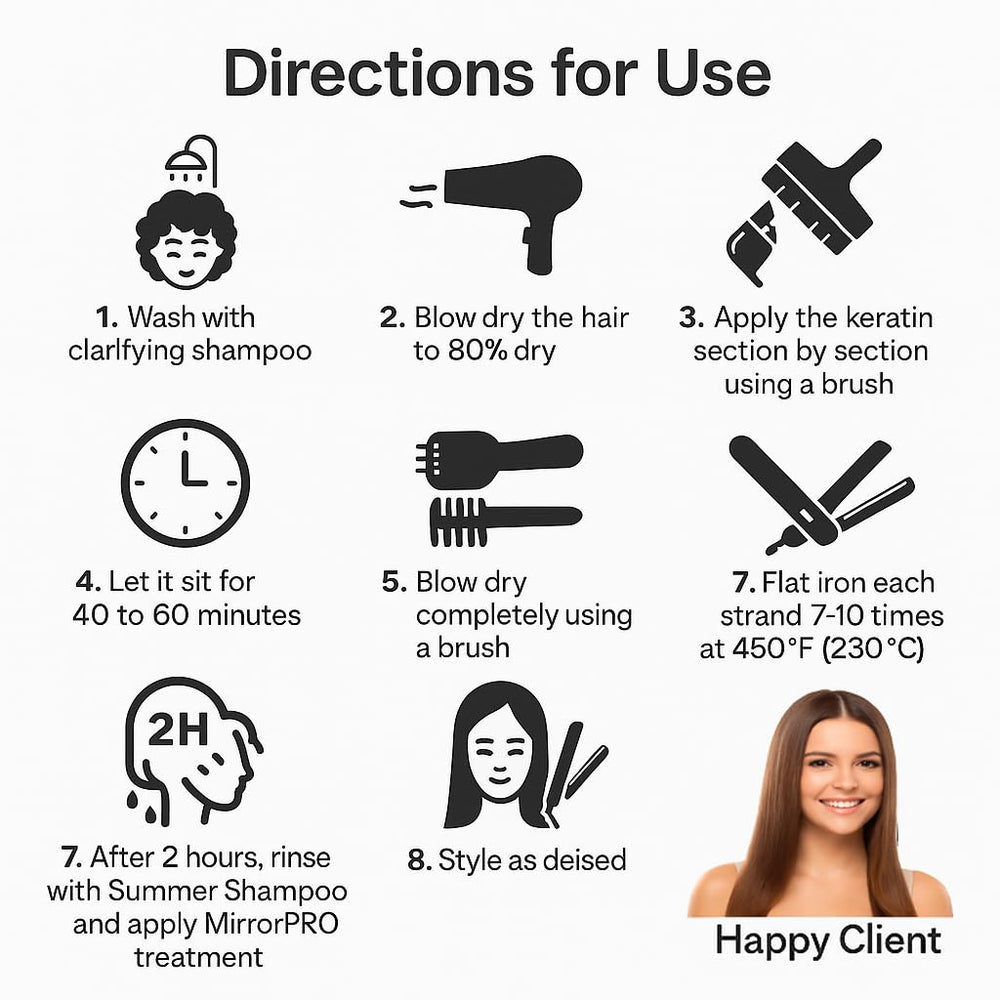 Kachita Spell same-day smoothing for quick transformation
