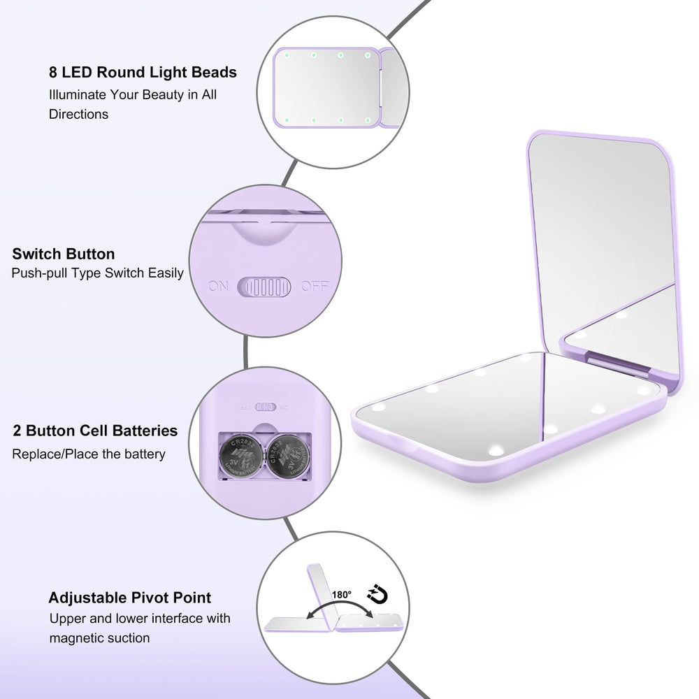 Kakuje compact mirror features 1X/3X magnification for detail checks.