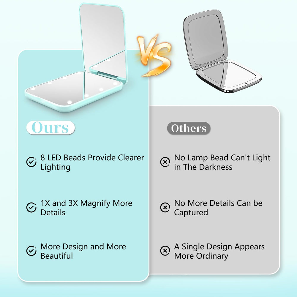 Kakuje compact mirror with light supports delicate grooming during travel.