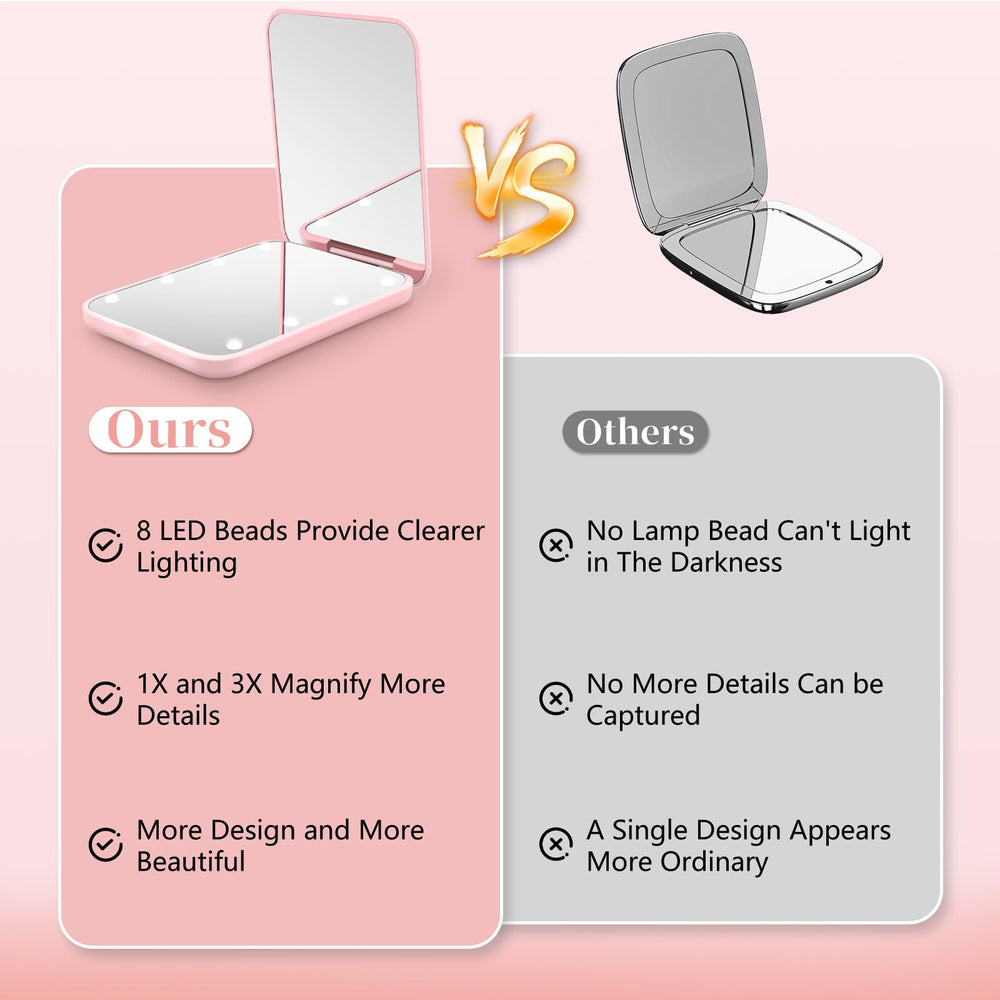Kakuje compact mirror in pink design adds a stylish touch