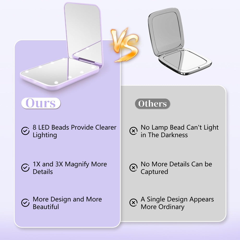 Kakuje compact mirror sits in a purse for quick touch-ups during travel.